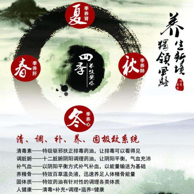 学历证明书能补办几次